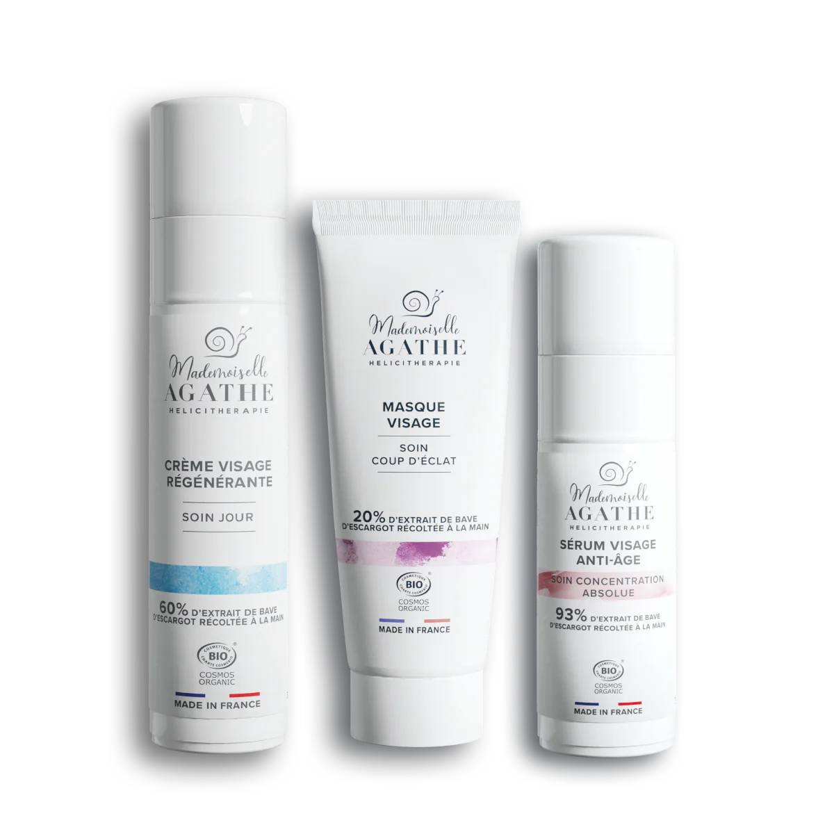 Routine Beauté - Peau normale