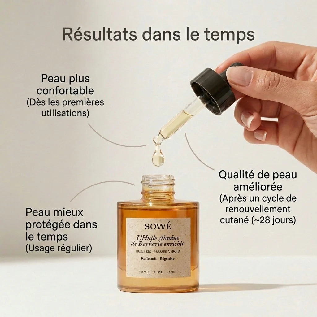 Cold-Pressed Organic Prickly Pear Seed Oil - Anti-Aging - SOWÉ